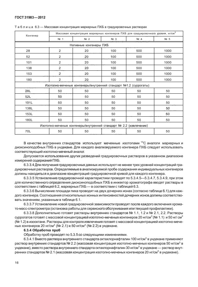 ГОСТ 31983-2012