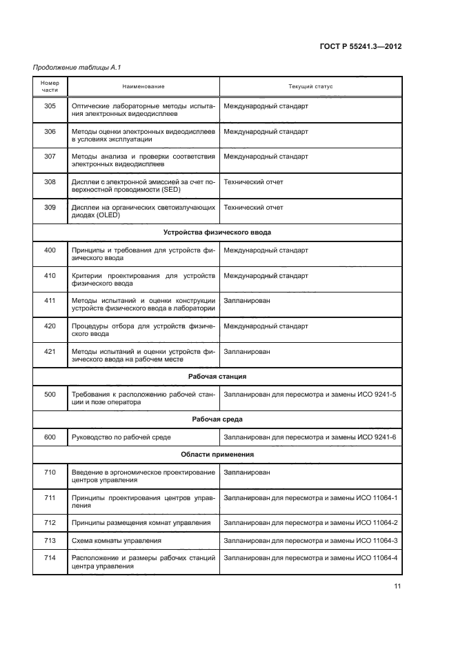 ГОСТ Р 55241.3-2012