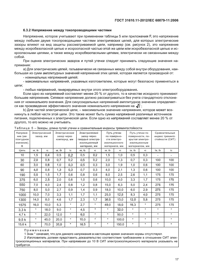 ГОСТ 31610.11-2012