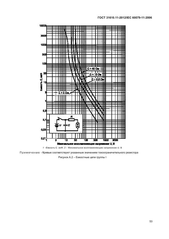 ГОСТ 31610.11-2012