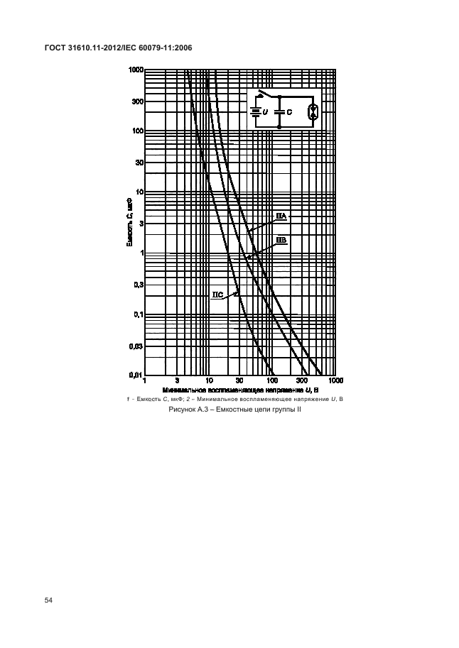 ГОСТ 31610.11-2012