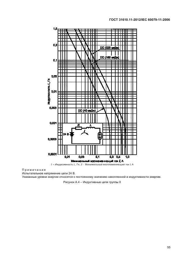 ГОСТ 31610.11-2012