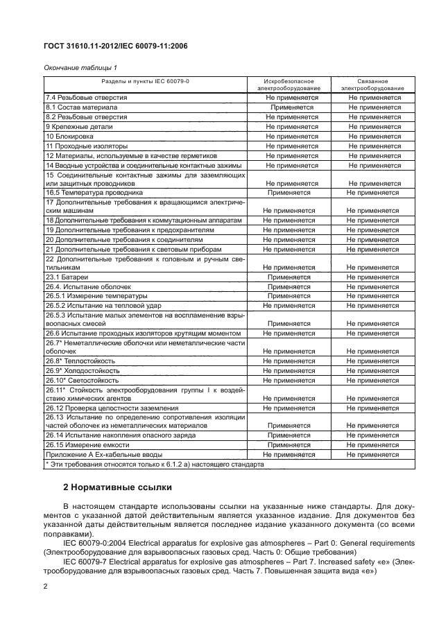 ГОСТ 31610.11-2012