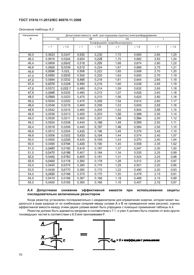 ГОСТ 31610.11-2012