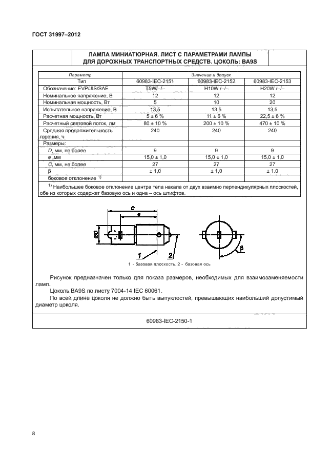 ГОСТ 31997-2012