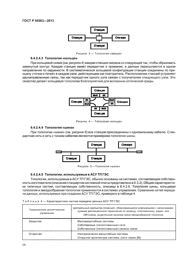 ГОСТ Р 55563-2013