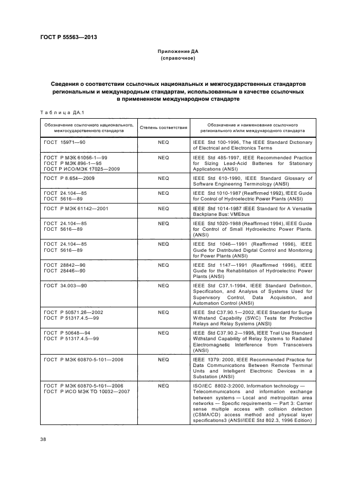 ГОСТ Р 55563-2013