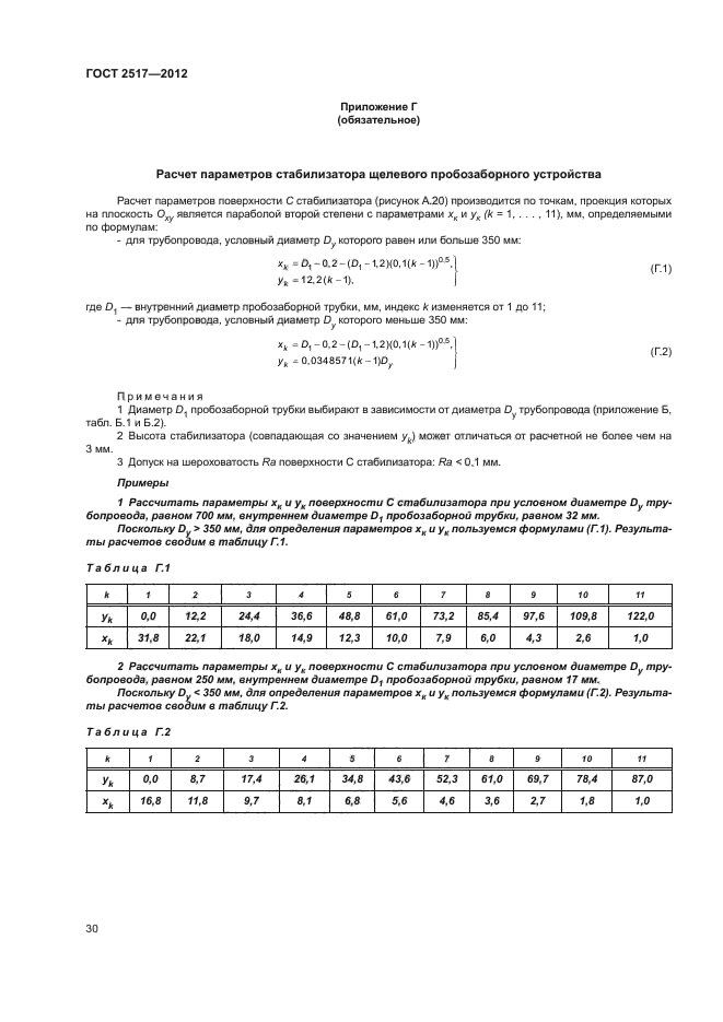 ГОСТ 2517-2012