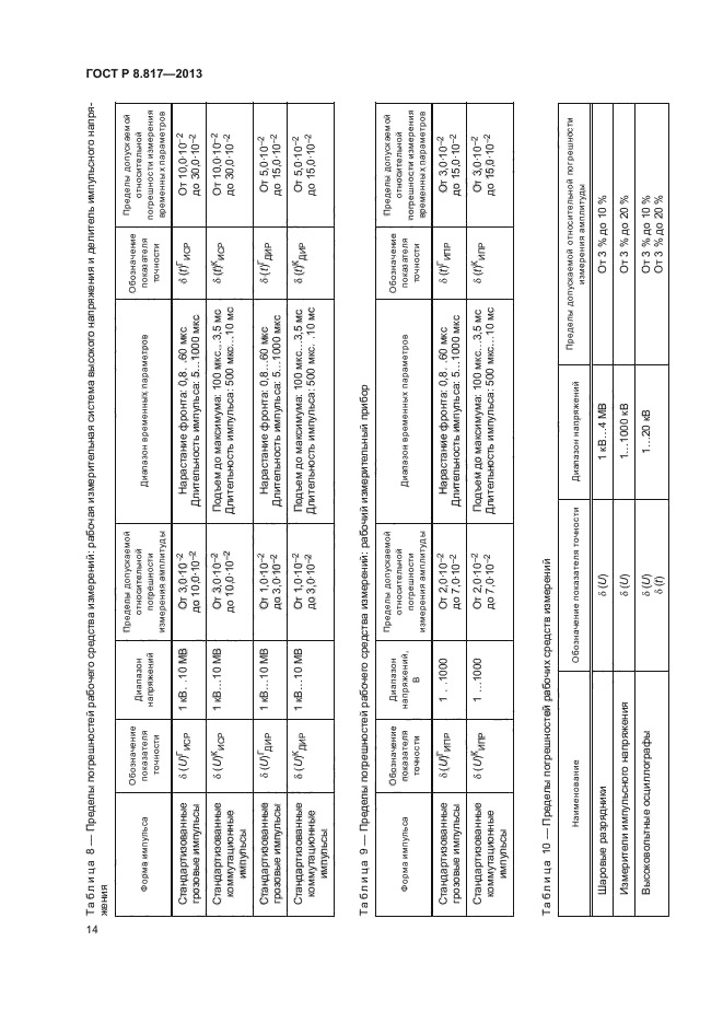 ГОСТ Р 8.817-2013