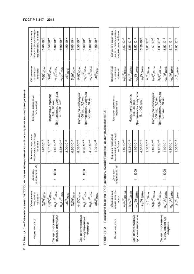 ГОСТ Р 8.817-2013