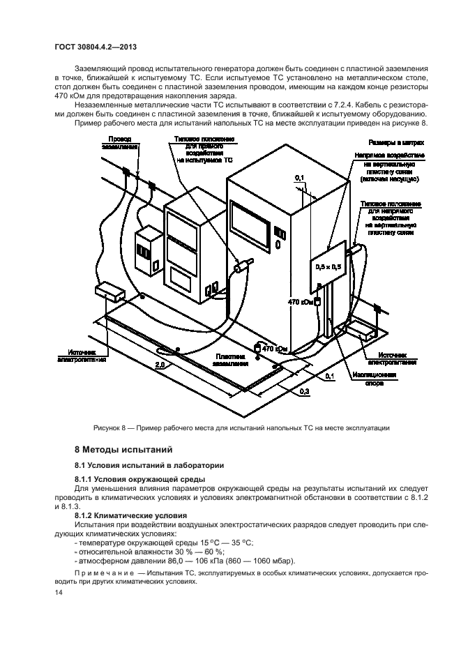 ГОСТ 30804.4.2-2013