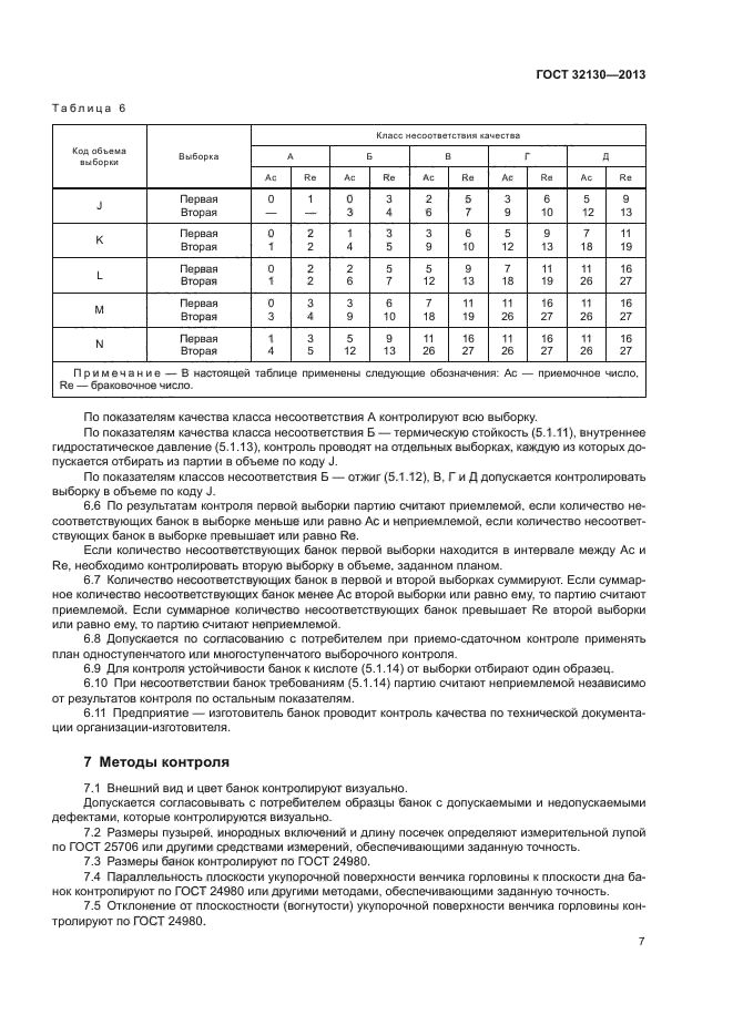 ГОСТ 32130-2013