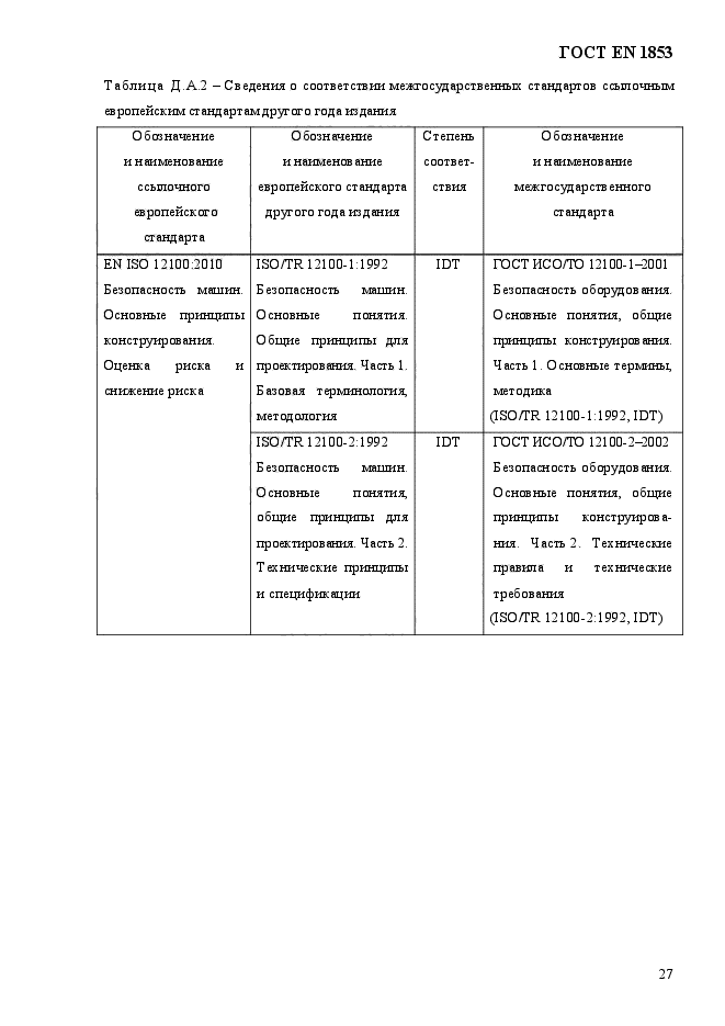 ГОСТ EN 1853-2012