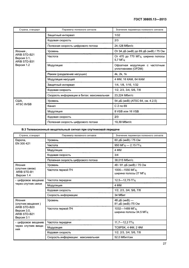 ГОСТ 30805.13-2013