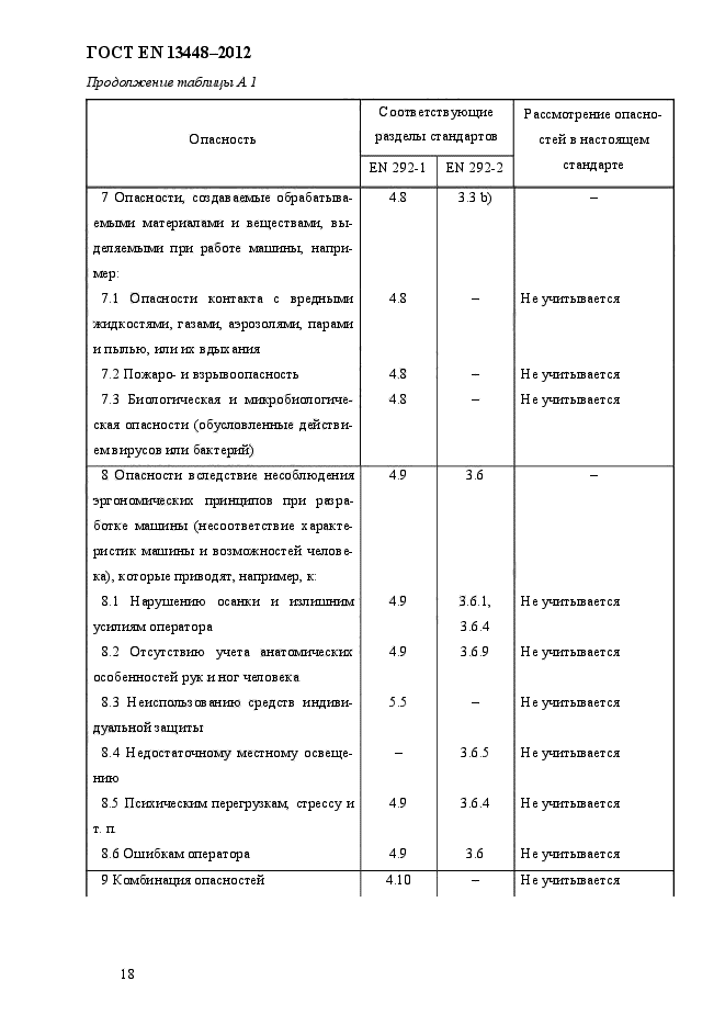 ГОСТ EN 13448-2012