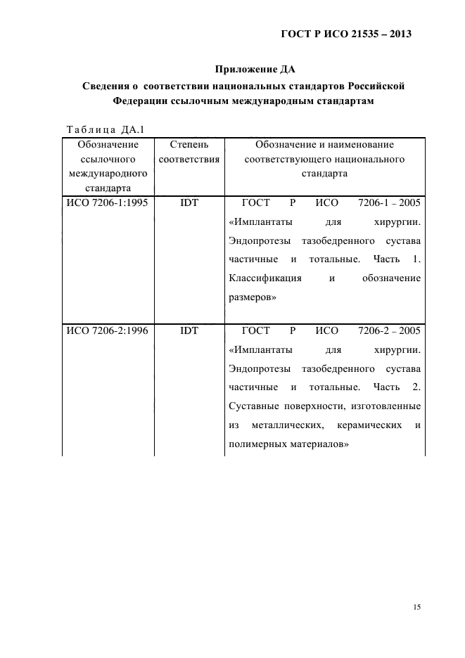 ГОСТ Р ИСО 21535-2013