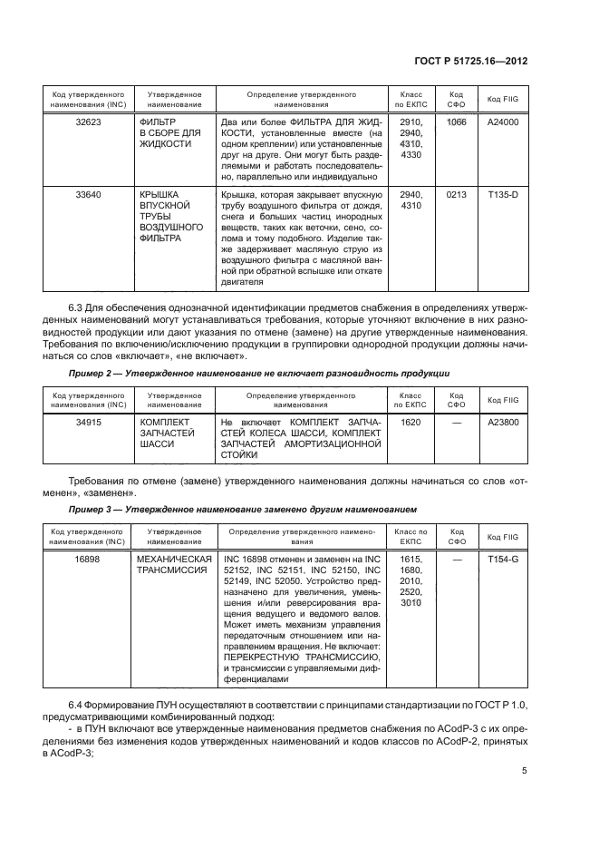 ГОСТ Р 51725.16-2012