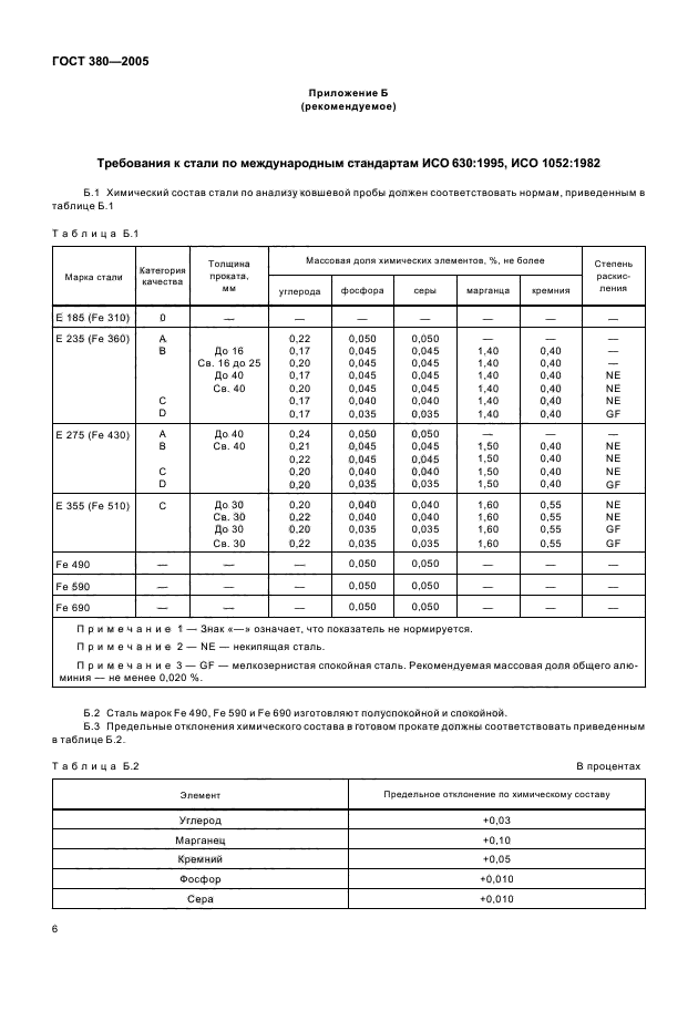 ГОСТ 380-2005