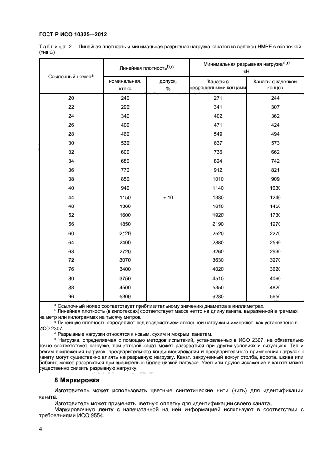 ГОСТ Р ИСО 10325-2012