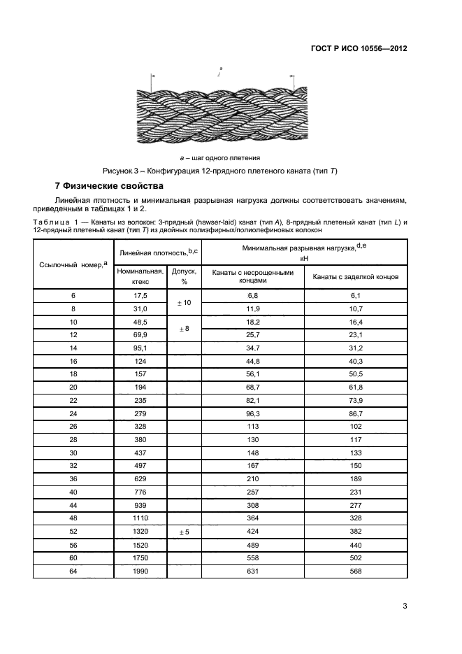 ГОСТ Р ИСО 10556-2012