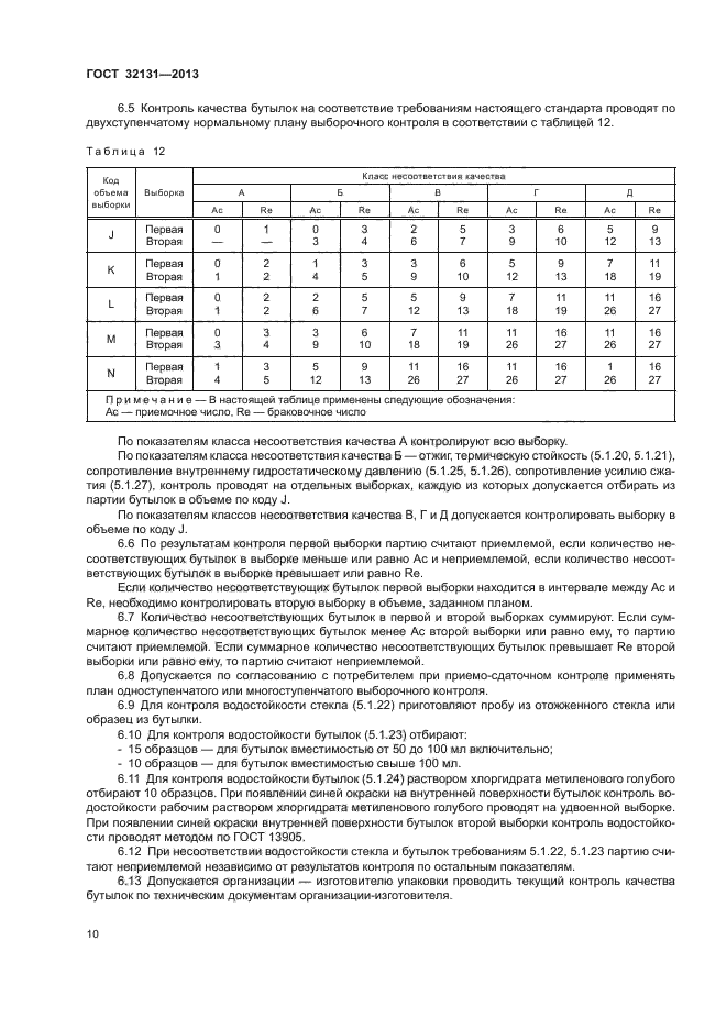 ГОСТ 32131-2013