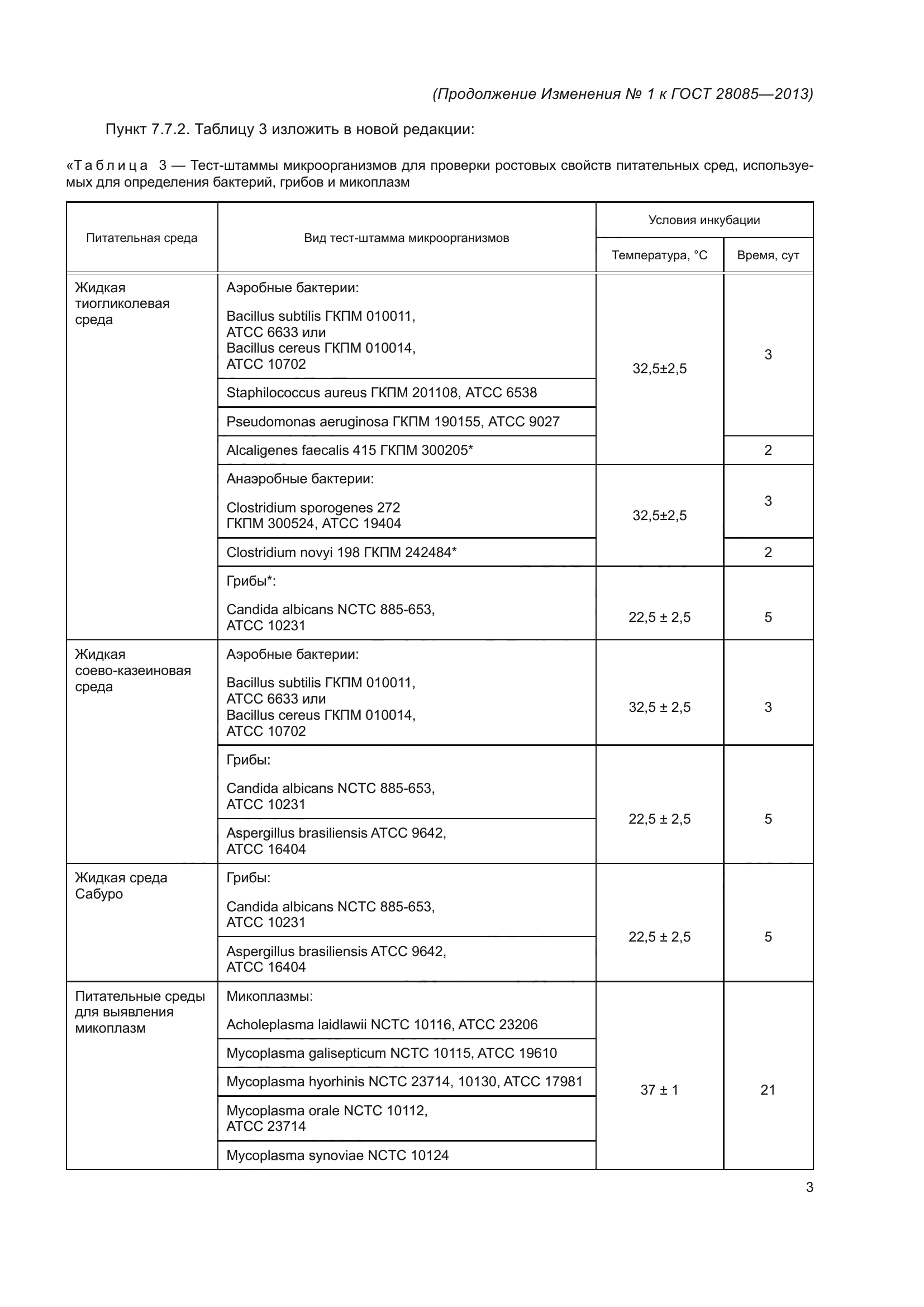 ГОСТ 28085-2013