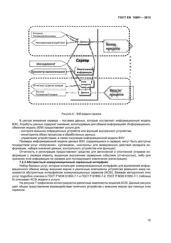 ГОСТ Р 54418.25.1-2013