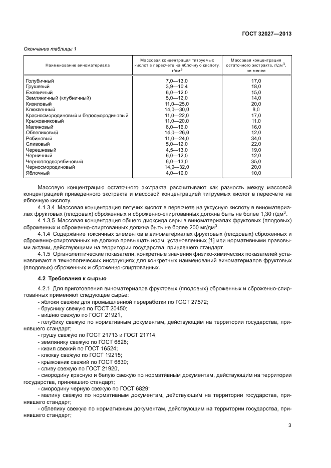 ГОСТ 32027-2013