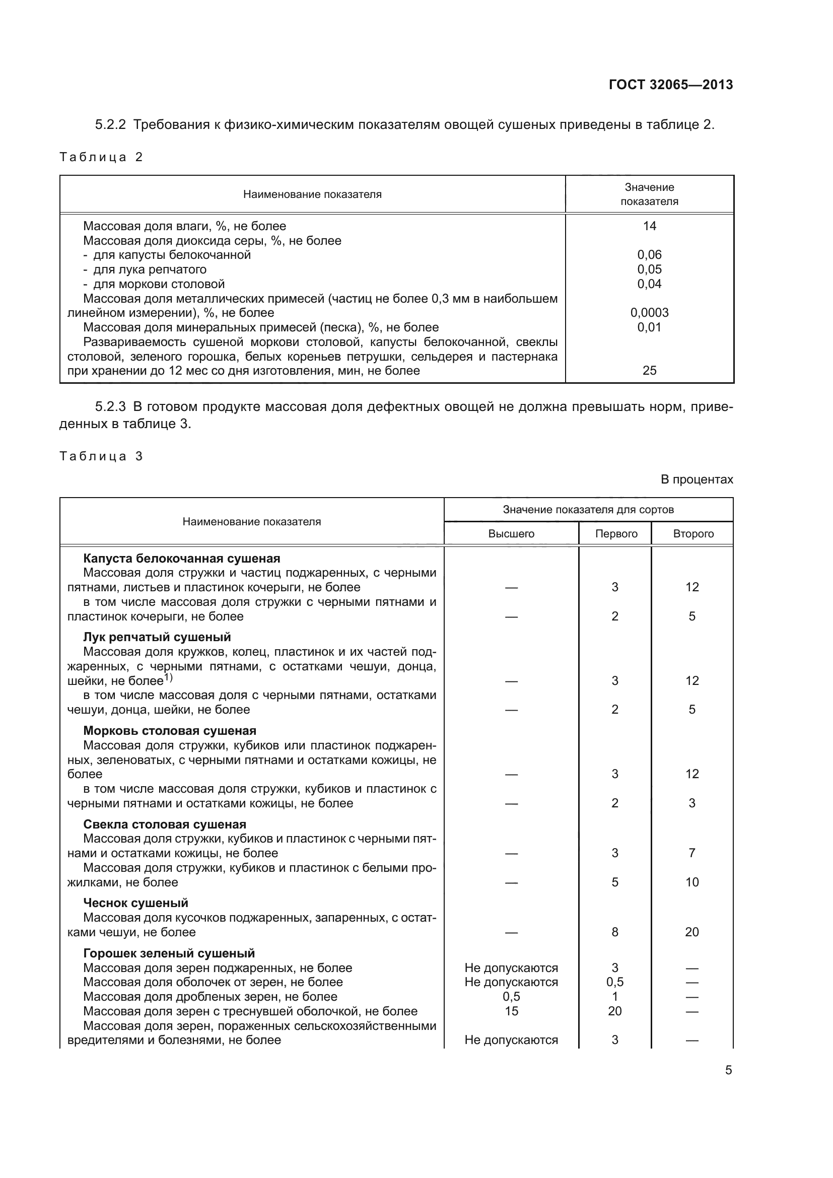 ГОСТ 32065-2013