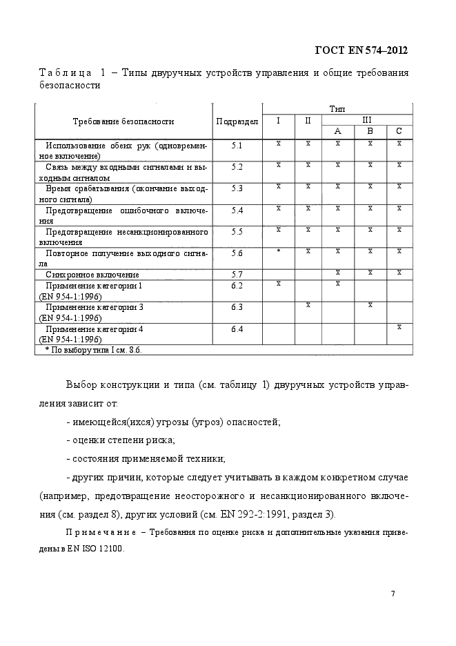 ГОСТ EN 574-2012