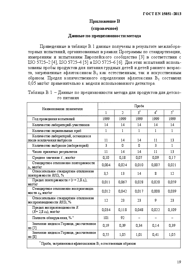 ГОСТ EN 15851-2013