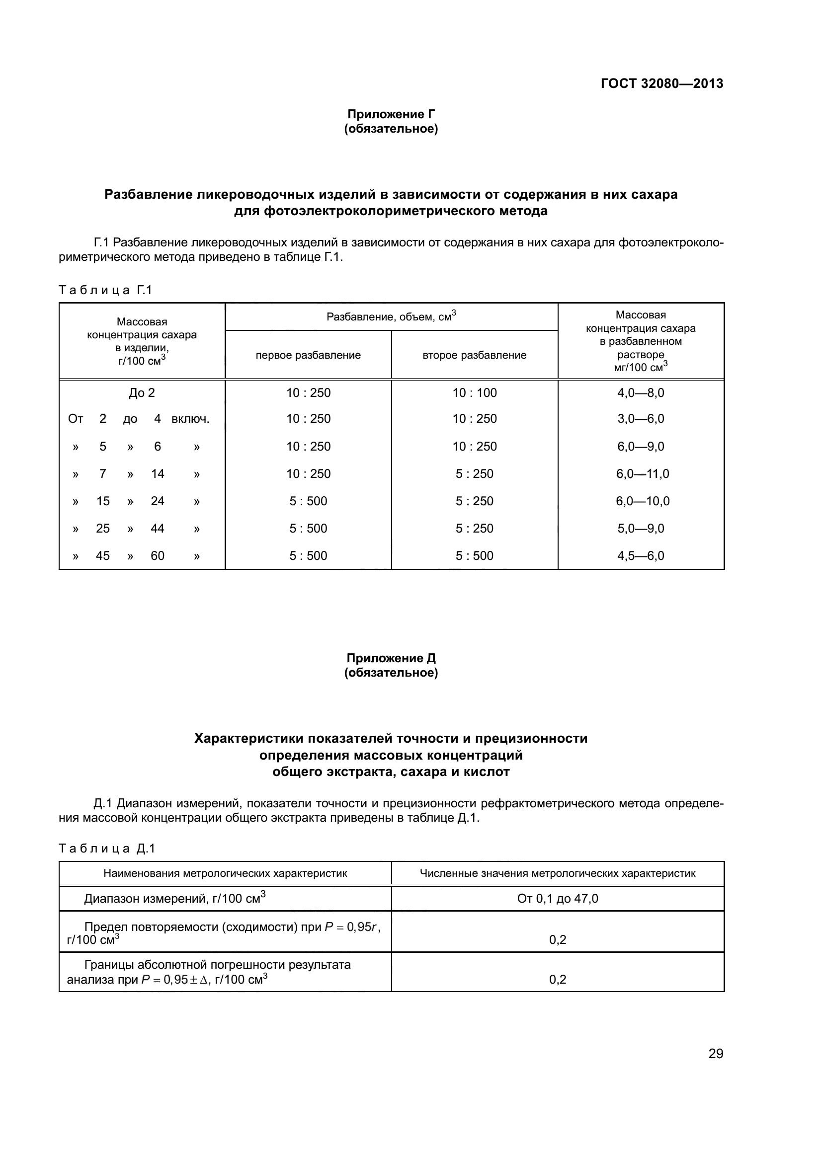 ГОСТ 32080-2013