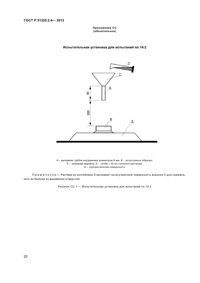 ГОСТ Р 51325.2.4-2013