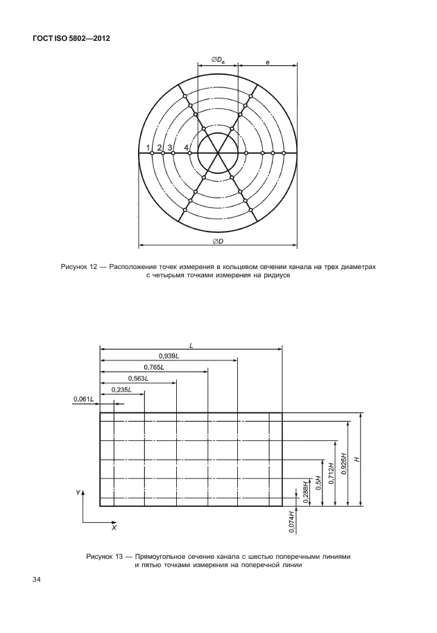 ГОСТ ISO 5802-2012