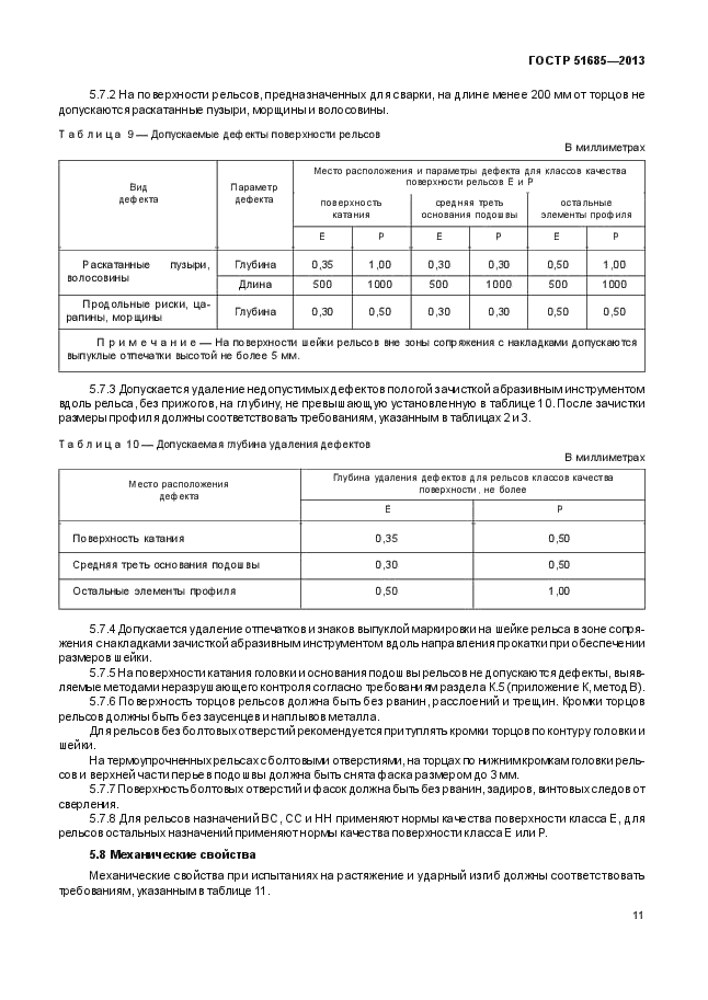 ГОСТ Р 51685-2013