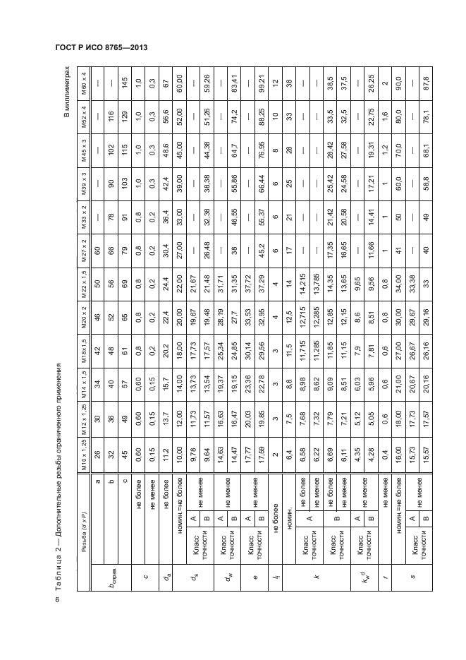 ГОСТ Р ИСО 8765-2013