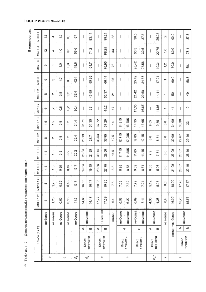 ГОСТ Р ИСО 8676-2013