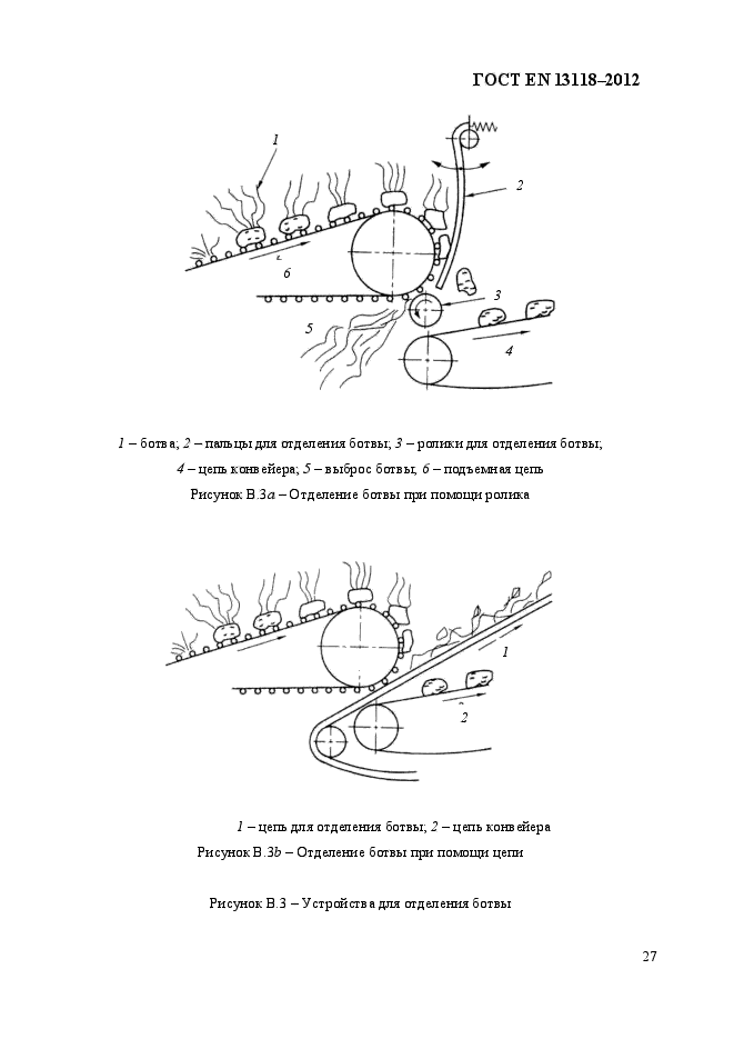 ГОСТ EN 13118-2012