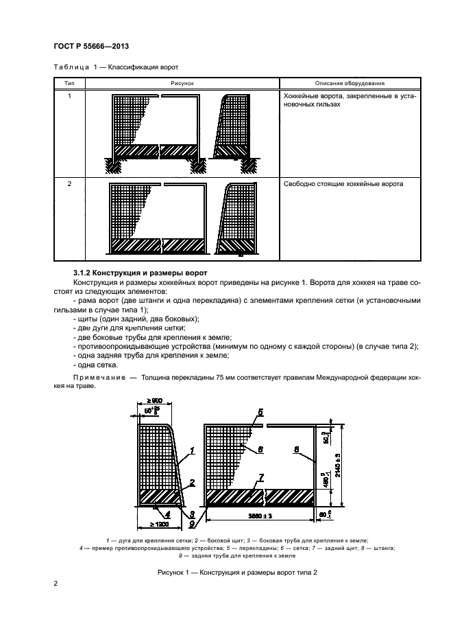 Скачать ГОСТ Р 55666-2013 Оборудование Для Спортивных Игр. Ворота.