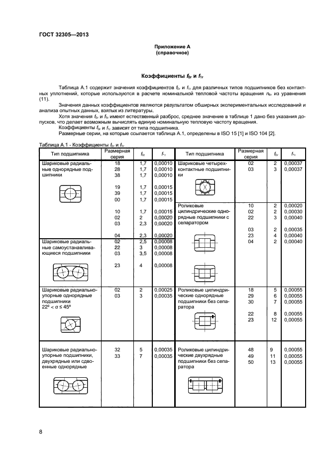 ГОСТ 32305-2013