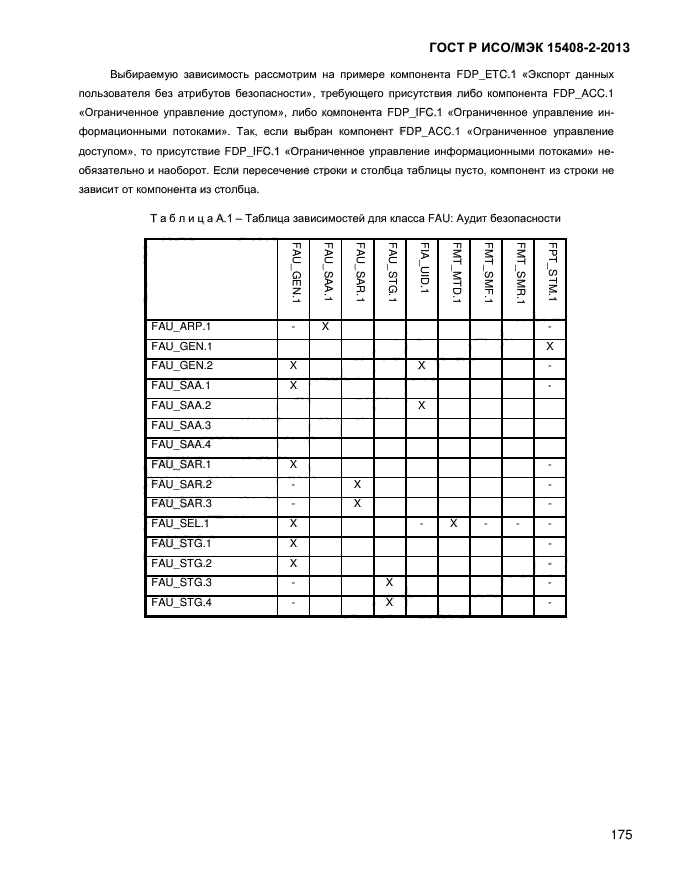 ГОСТ Р ИСО/МЭК 15408-2-2013