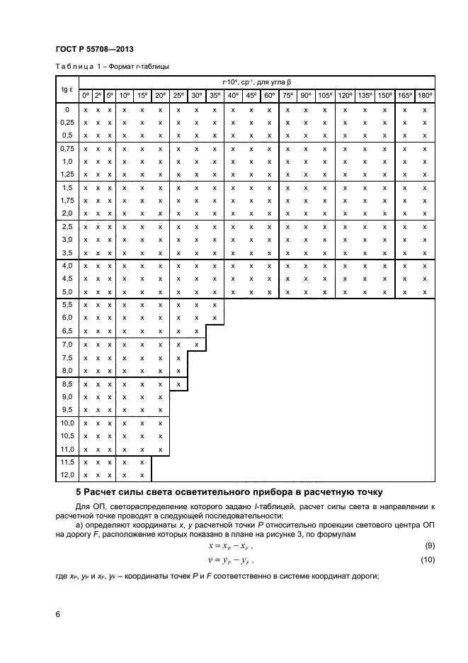 ГОСТ Р 55708-2013