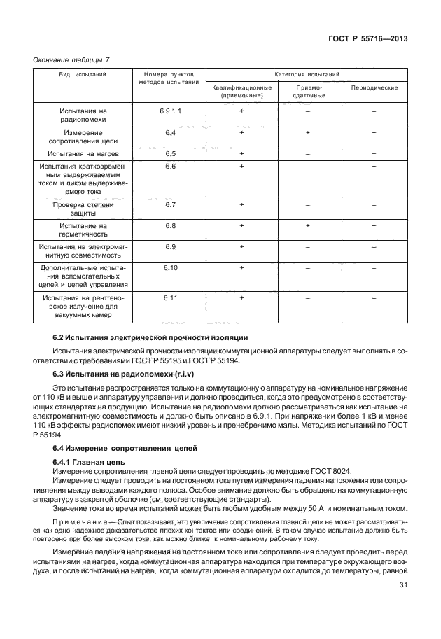 ГОСТ Р 55716-2013