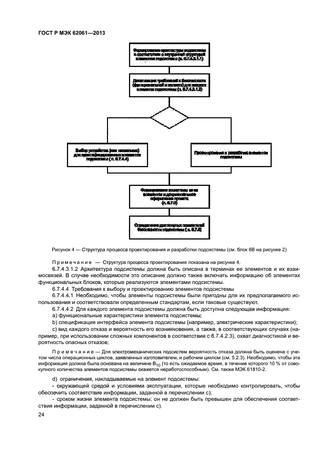 ГОСТ Р МЭК 62061-2013