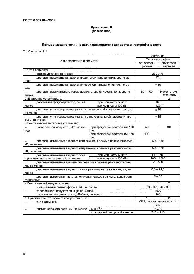 ГОСТ Р 55718-2013