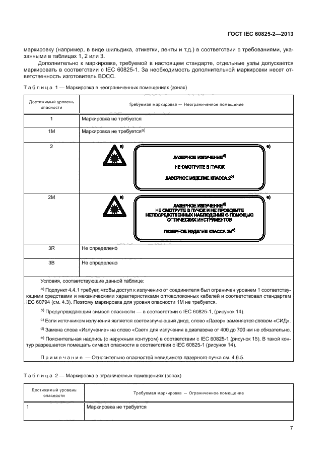 ГОСТ IEC 60825-2-2013