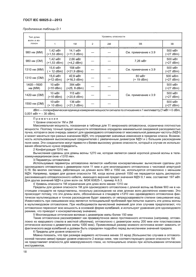 ГОСТ IEC 60825-2-2013