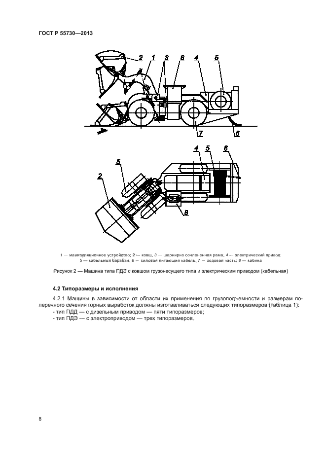 ГОСТ Р 55730-2013