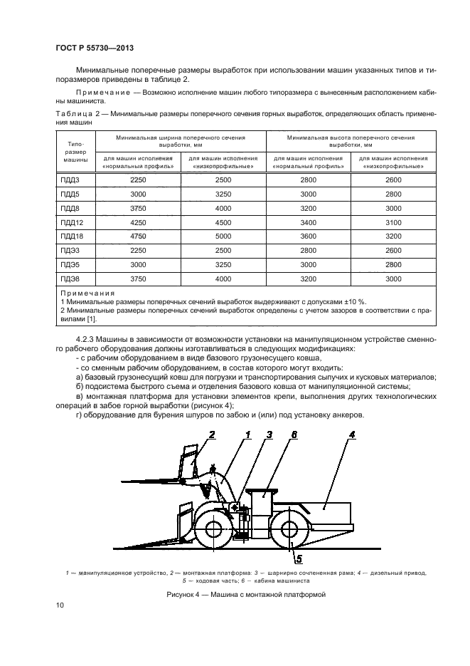 ГОСТ Р 55730-2013