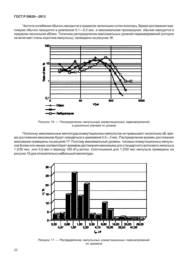 ГОСТ Р 55630-2013